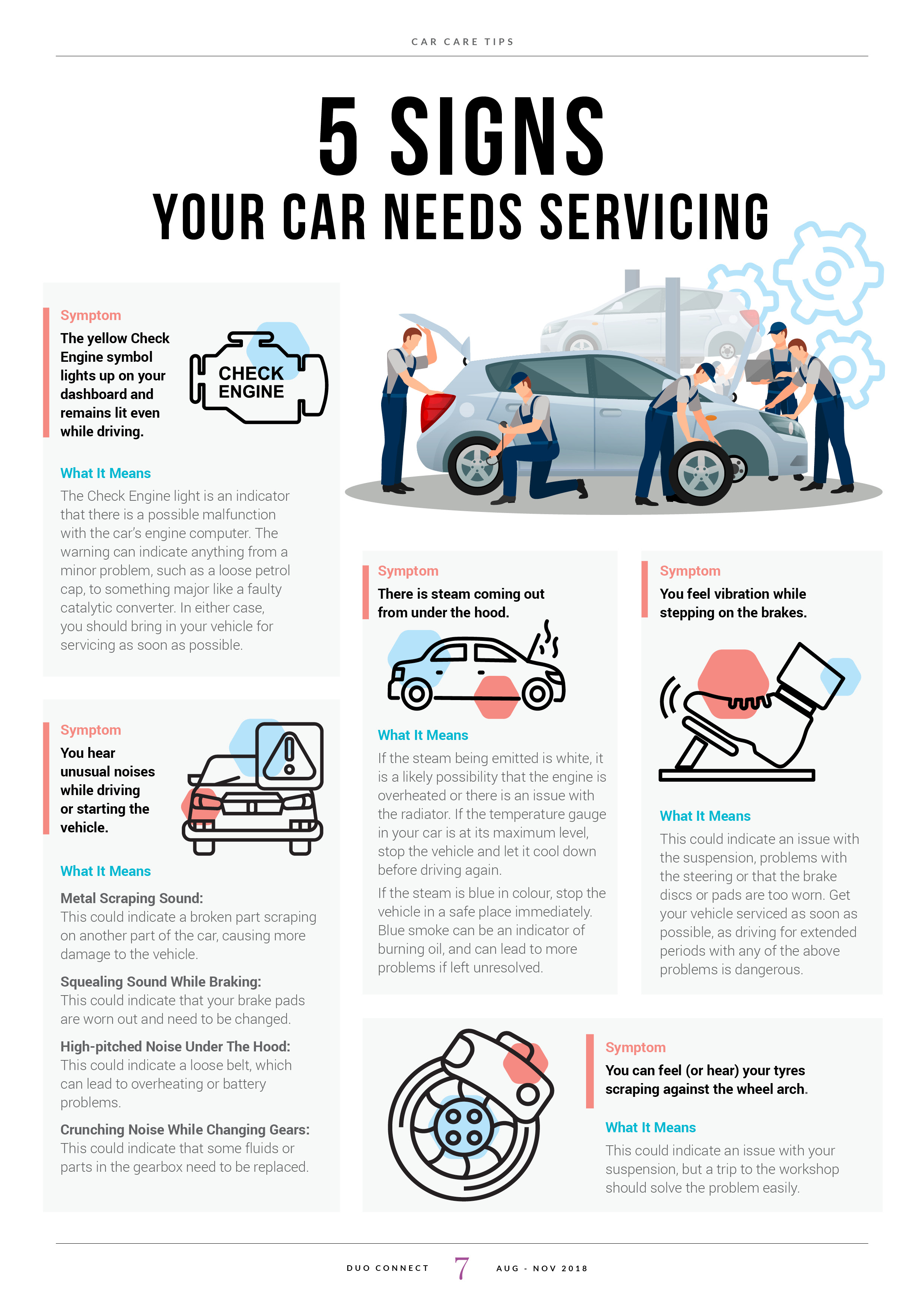 5 Signs Your Car Needs Servicing!